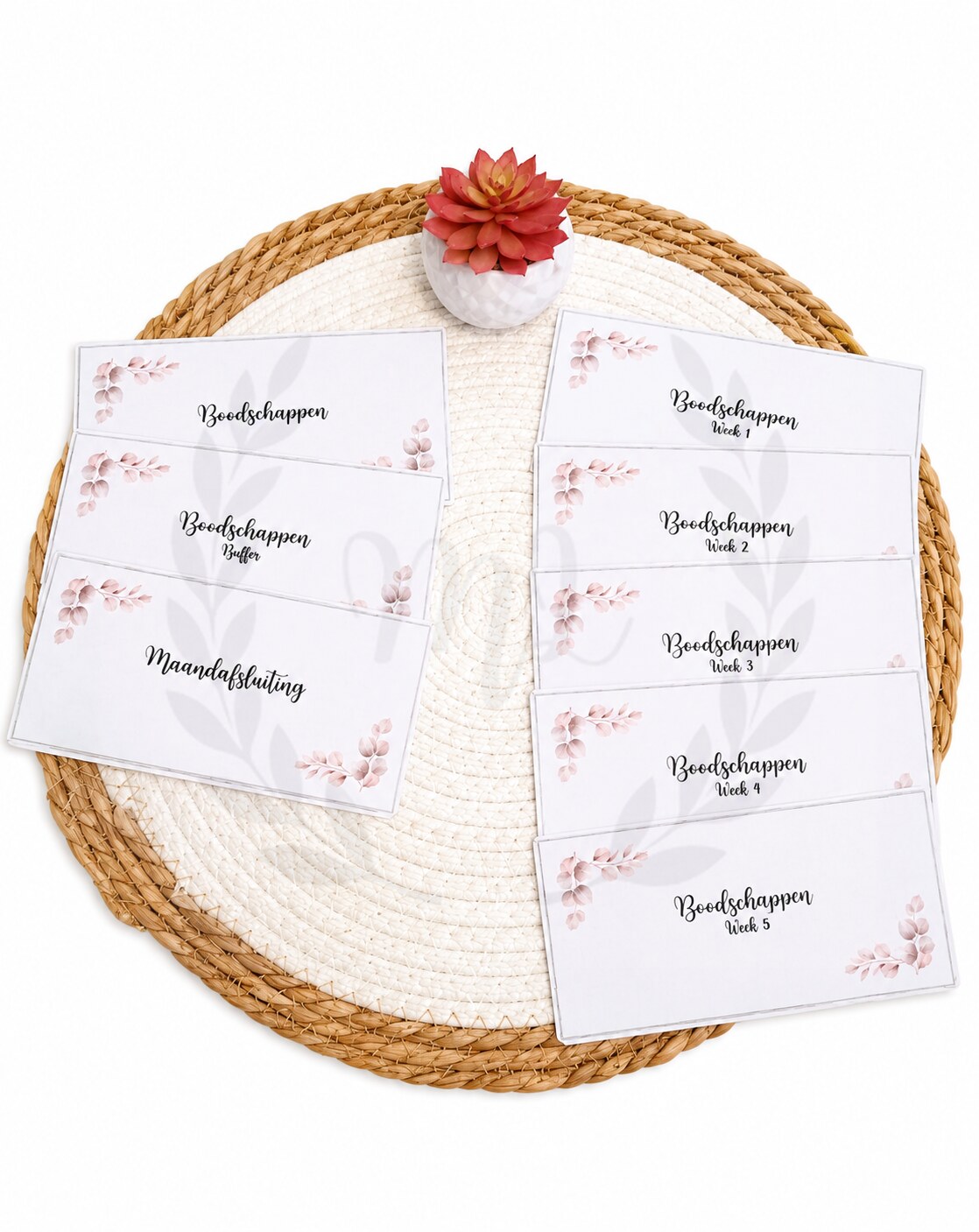 Luxe, dashboardset Botanische thema