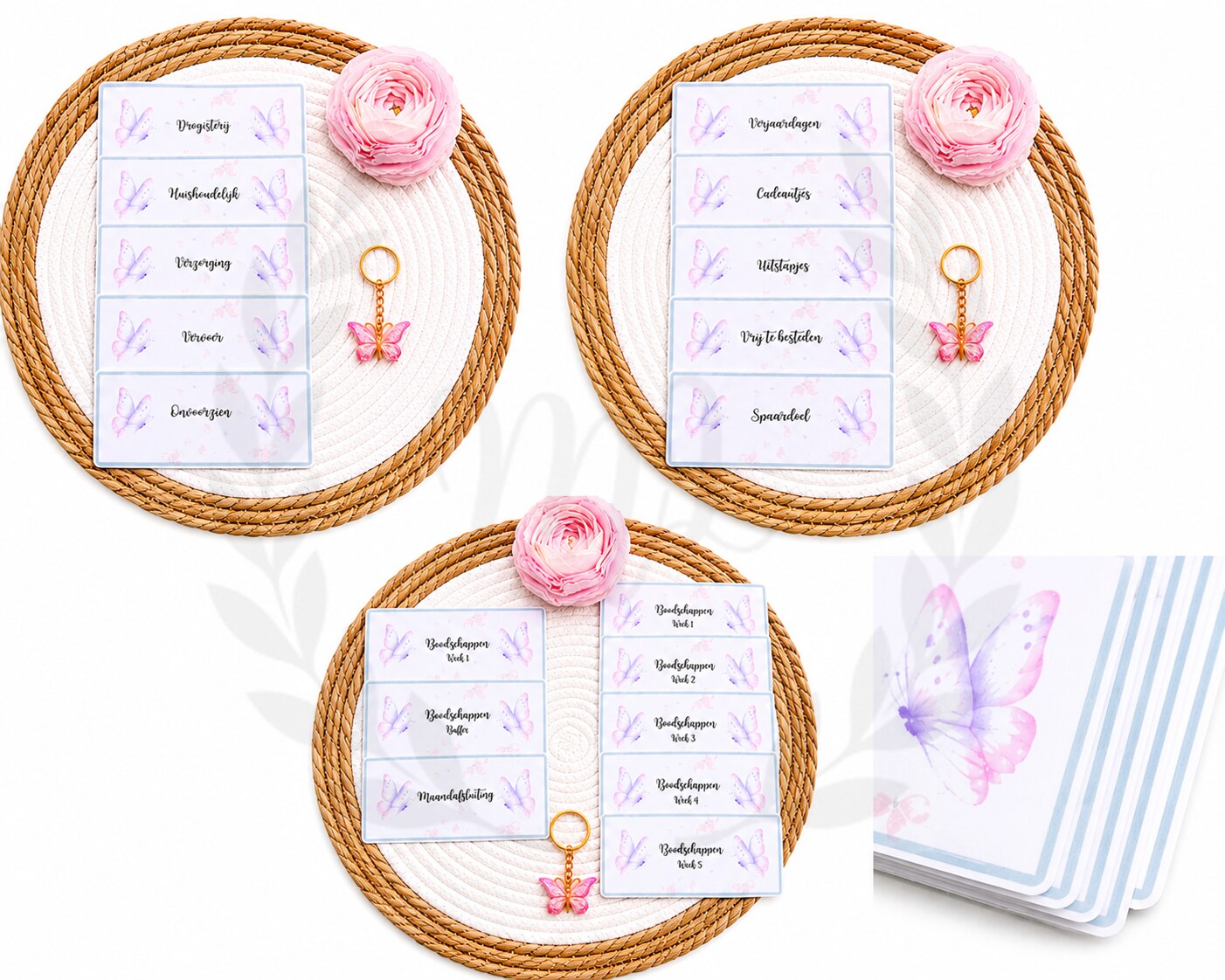 De ultieme 18-delige A6 budget dashboardset